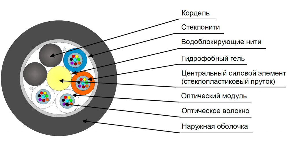 130905-00174 130905-00174